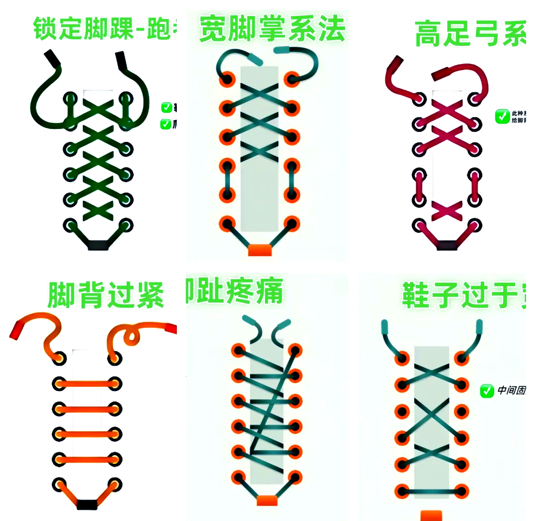 学步带的手工做法图解图片