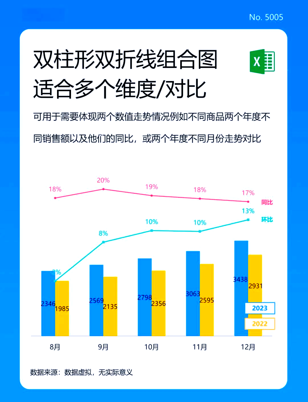 折线统计图制作步骤图片