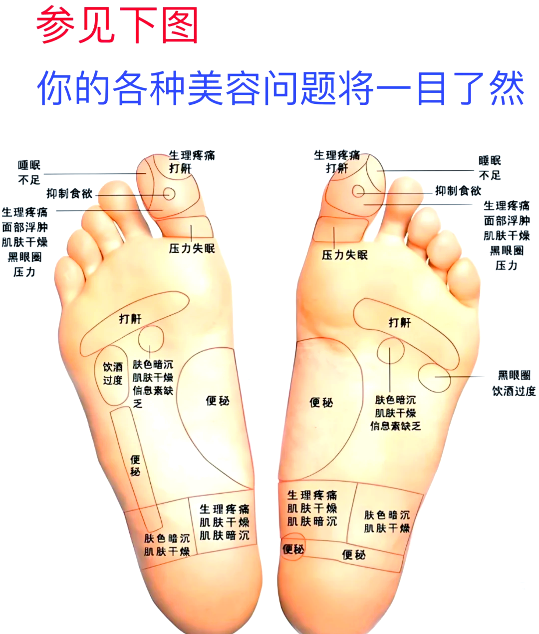 93足底按摩