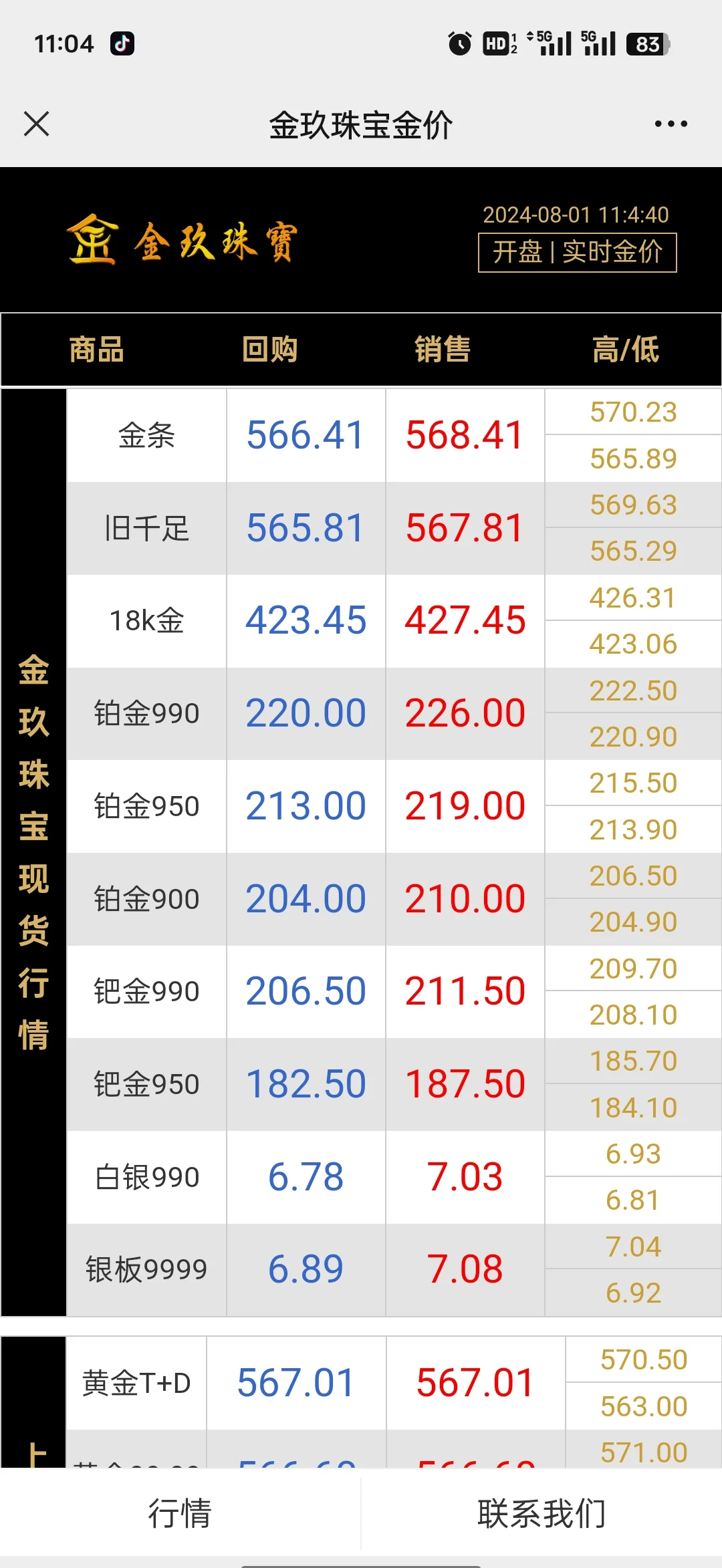 足金999回收多少钱一克