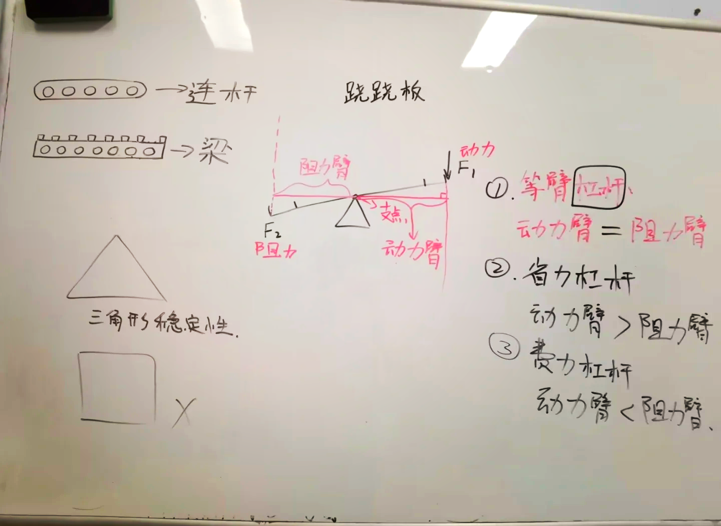 跷跷板分析结构名称图图片