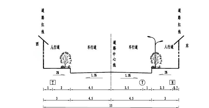 路堑示意图图片