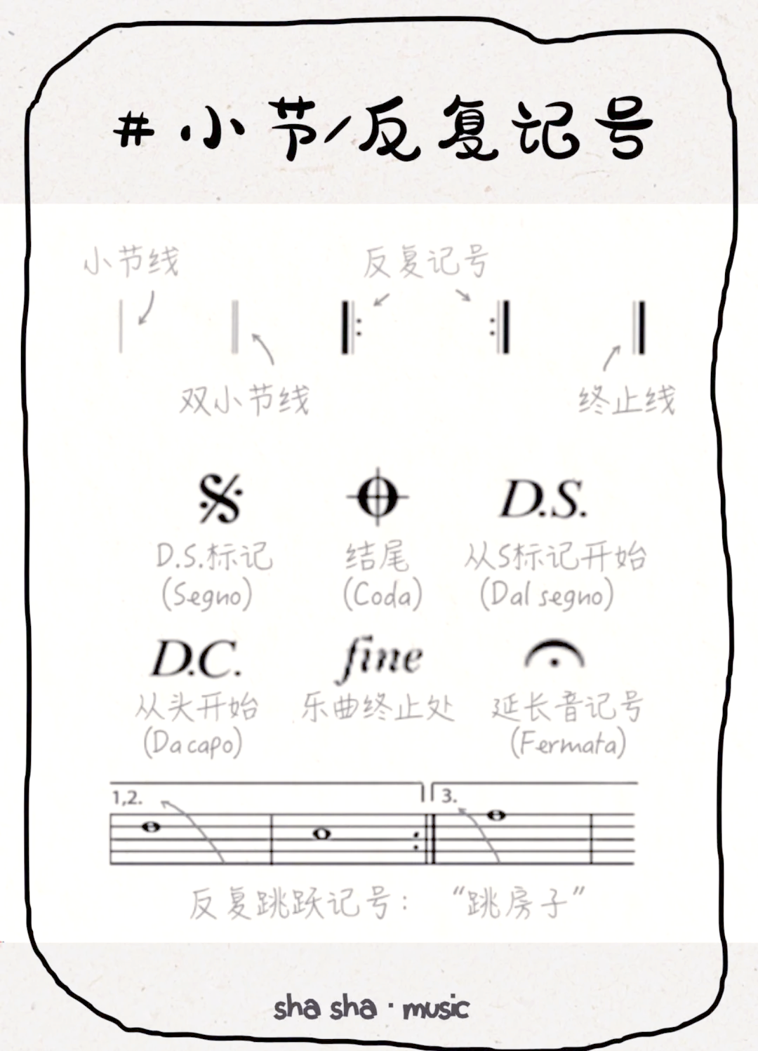 五线谱连线符号图片