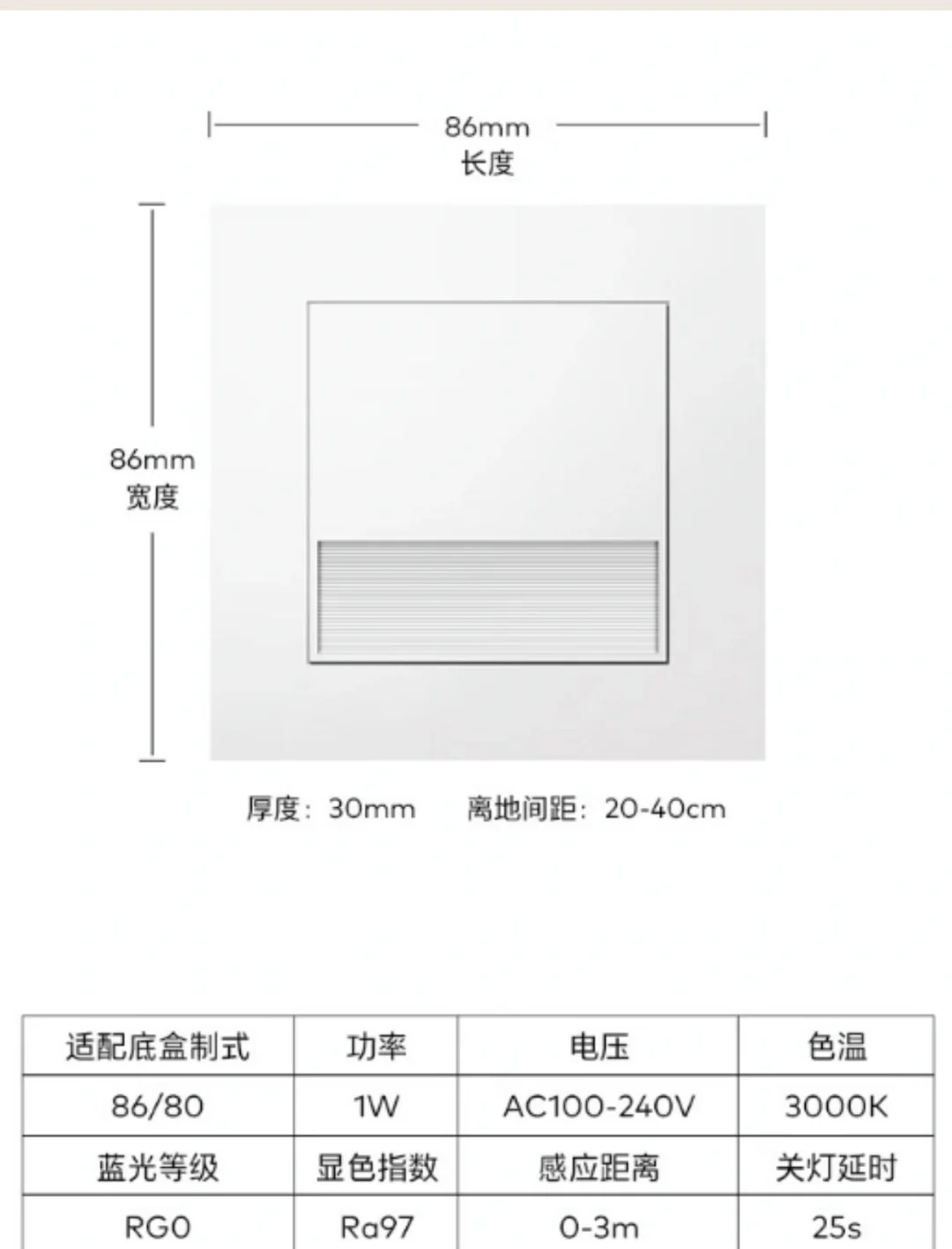 地脚灯图例图片