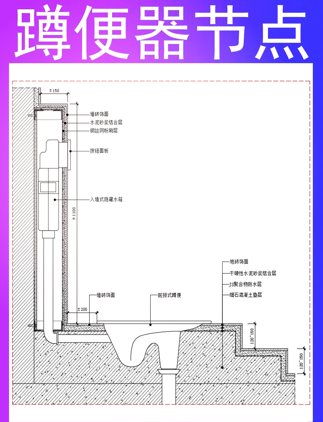 蹲便器与化粪池连接图图片