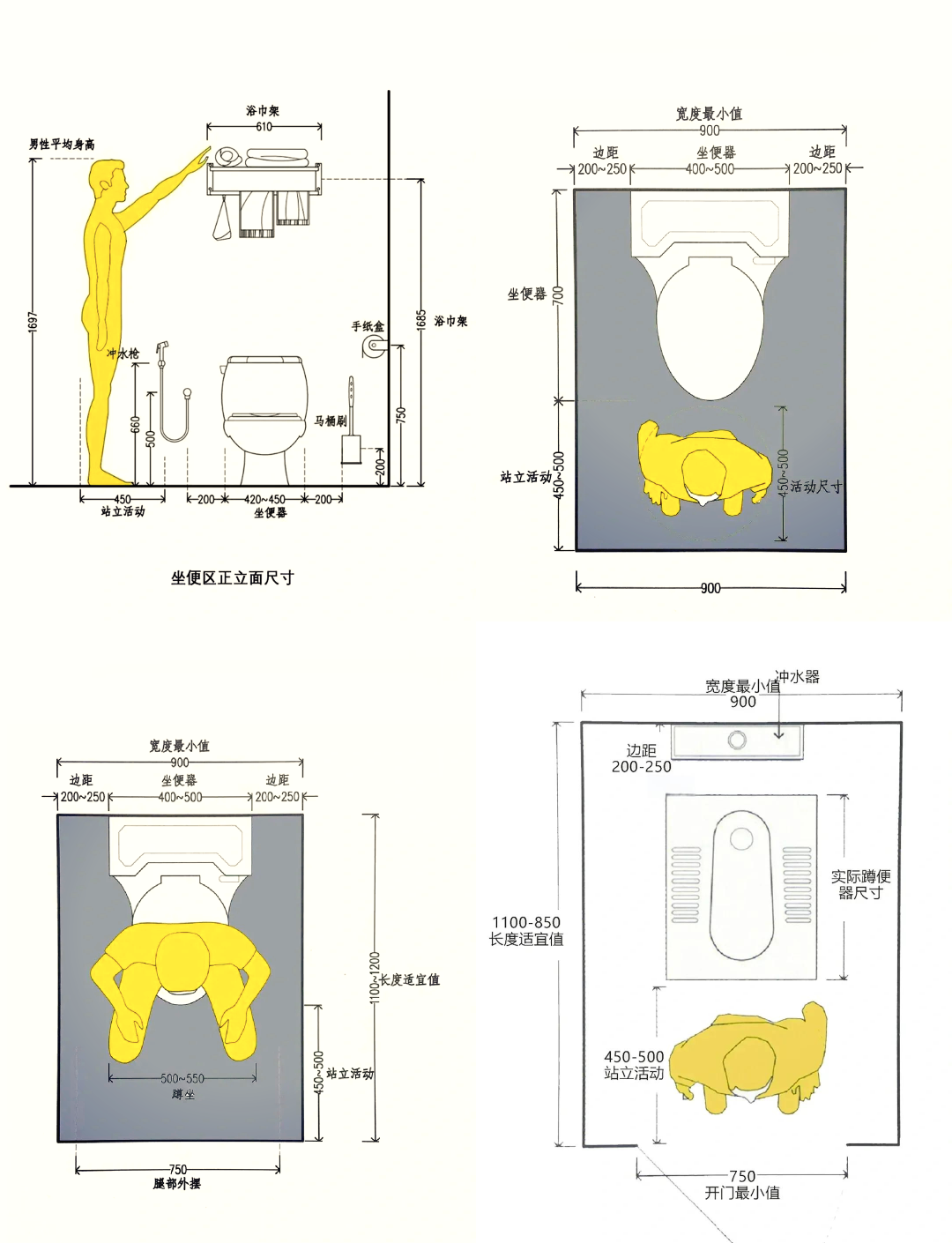 厕所蹲坑平面图图片