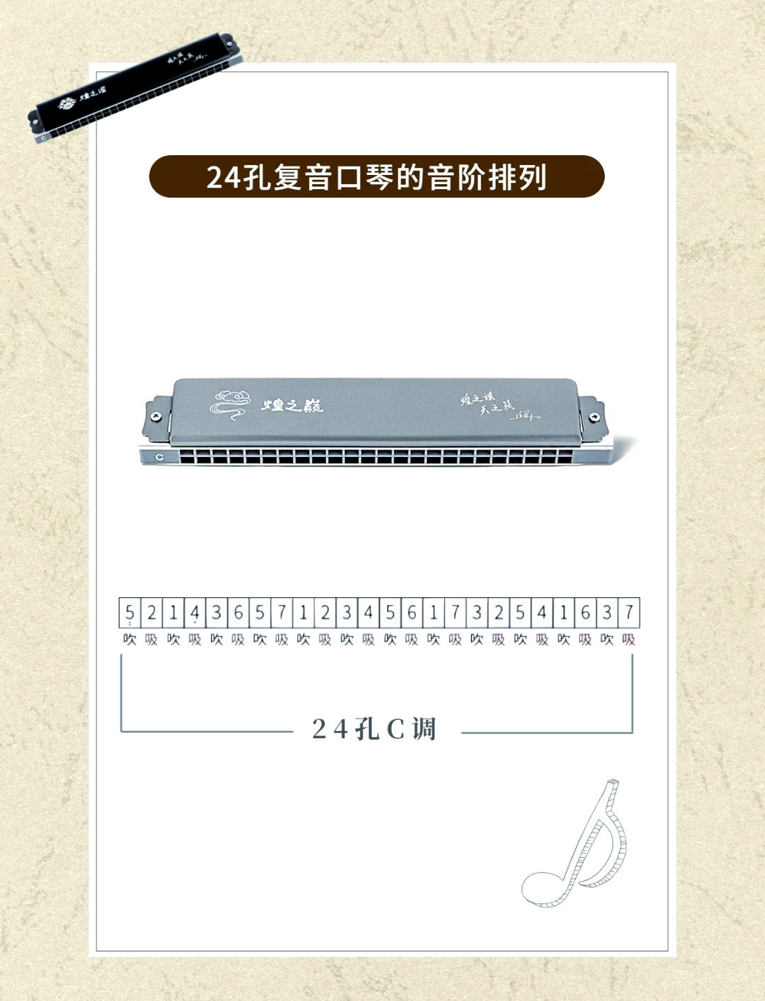 口琴分解和弦吹奏示范图片