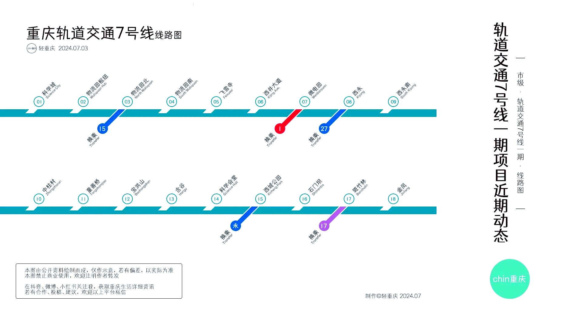 重庆轨道7号线二期图片