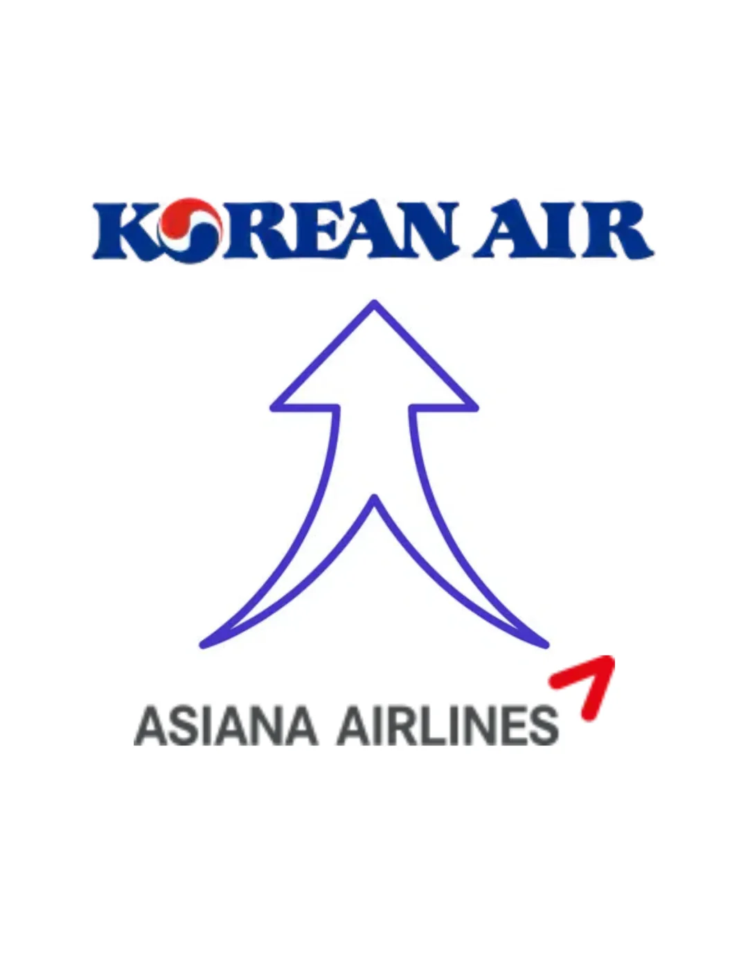 韩国航空公司标志图片