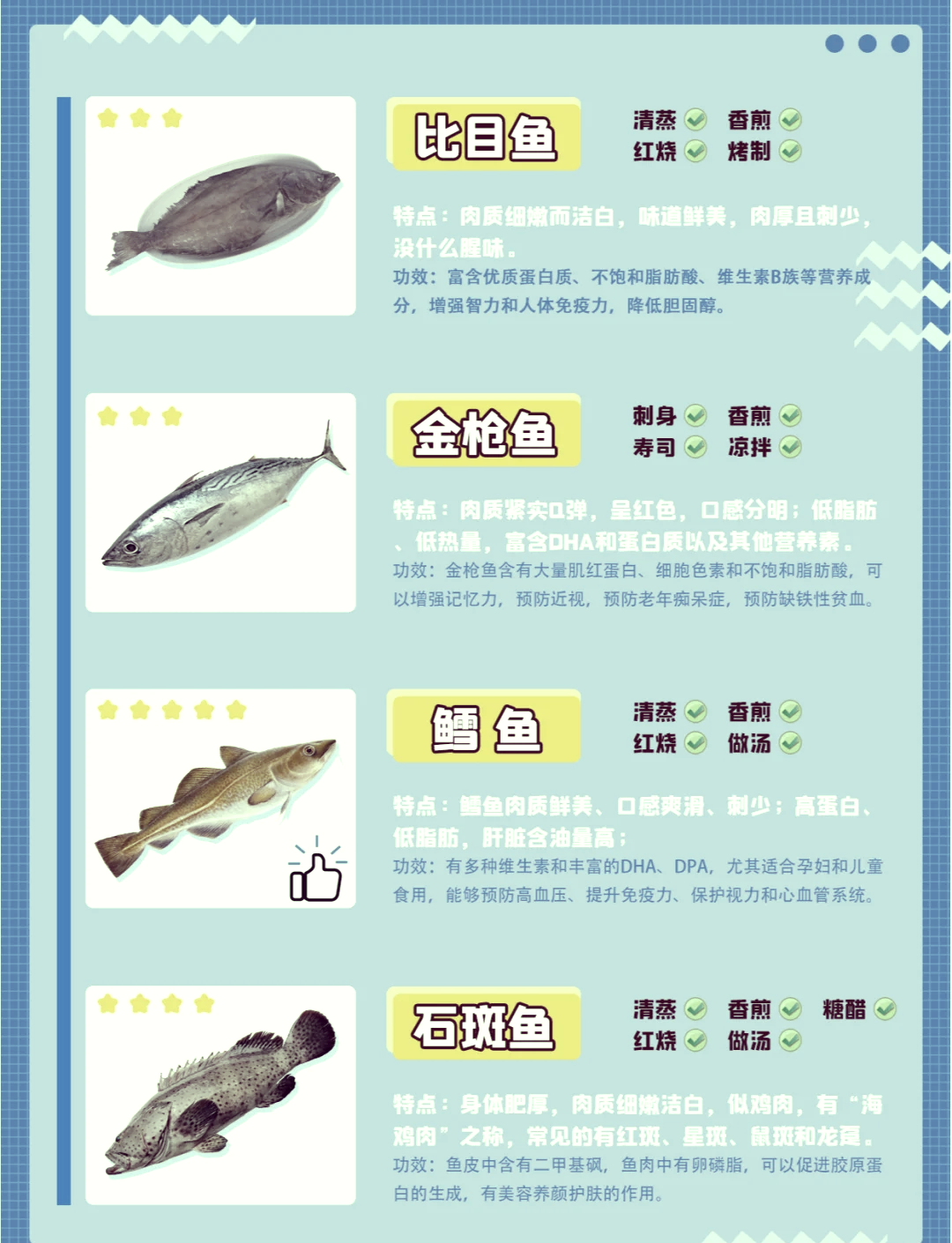 鱼类大全名字海洋生物图片