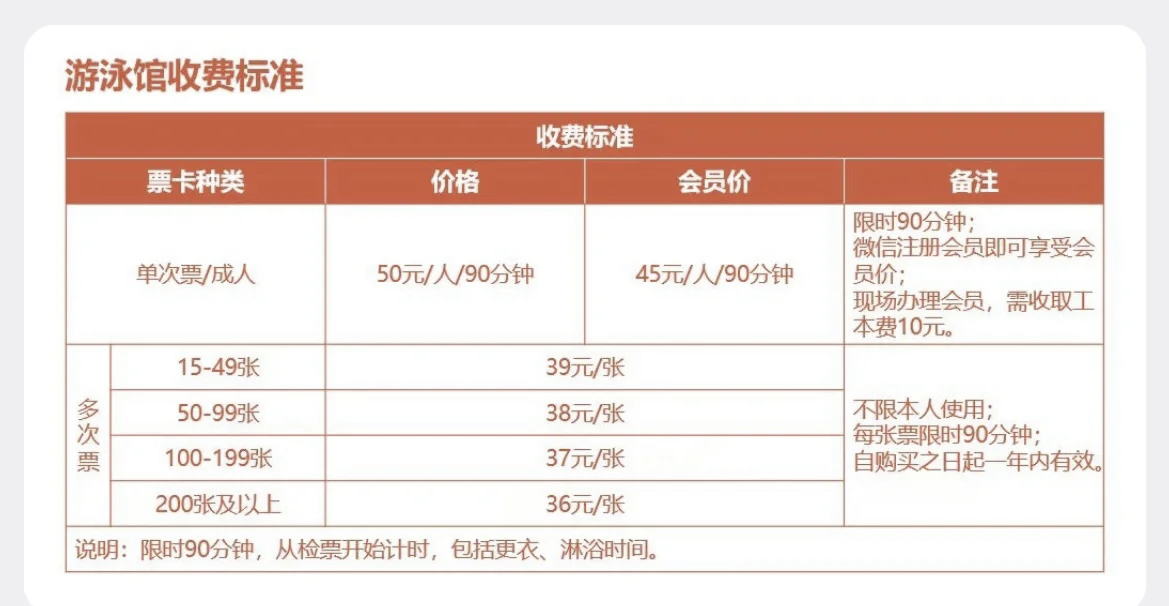 青岛国信游泳馆收费图片