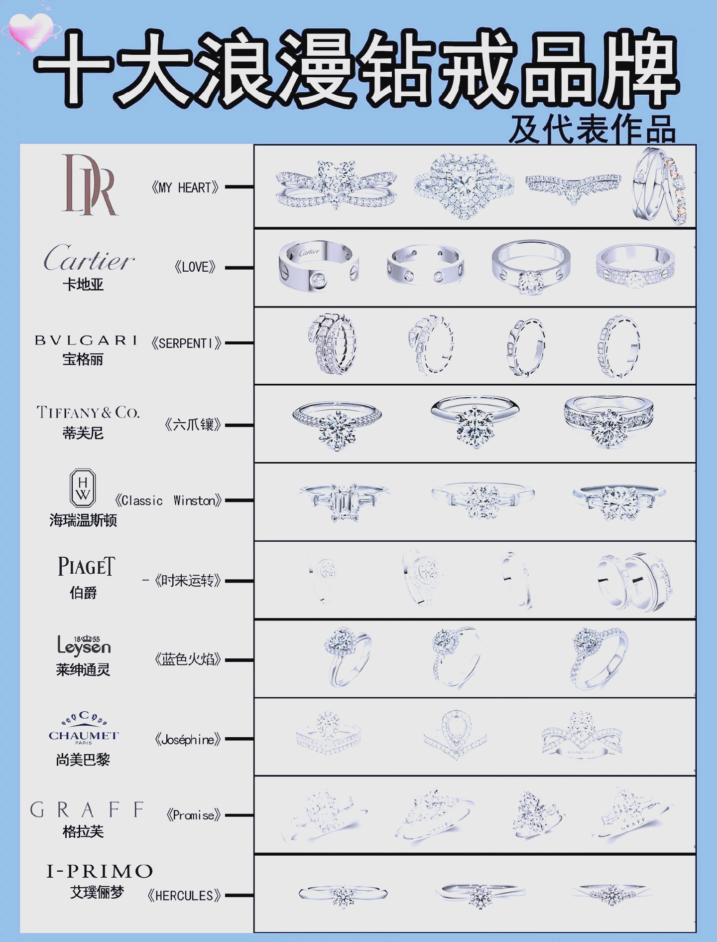 bof钻戒官网价格图片图片