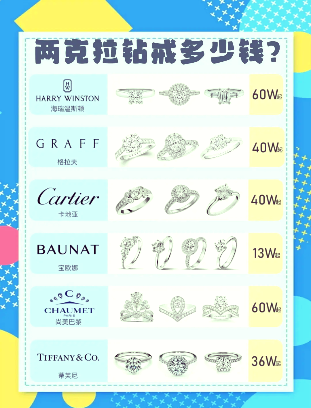 钻戒上没有品牌logo图片