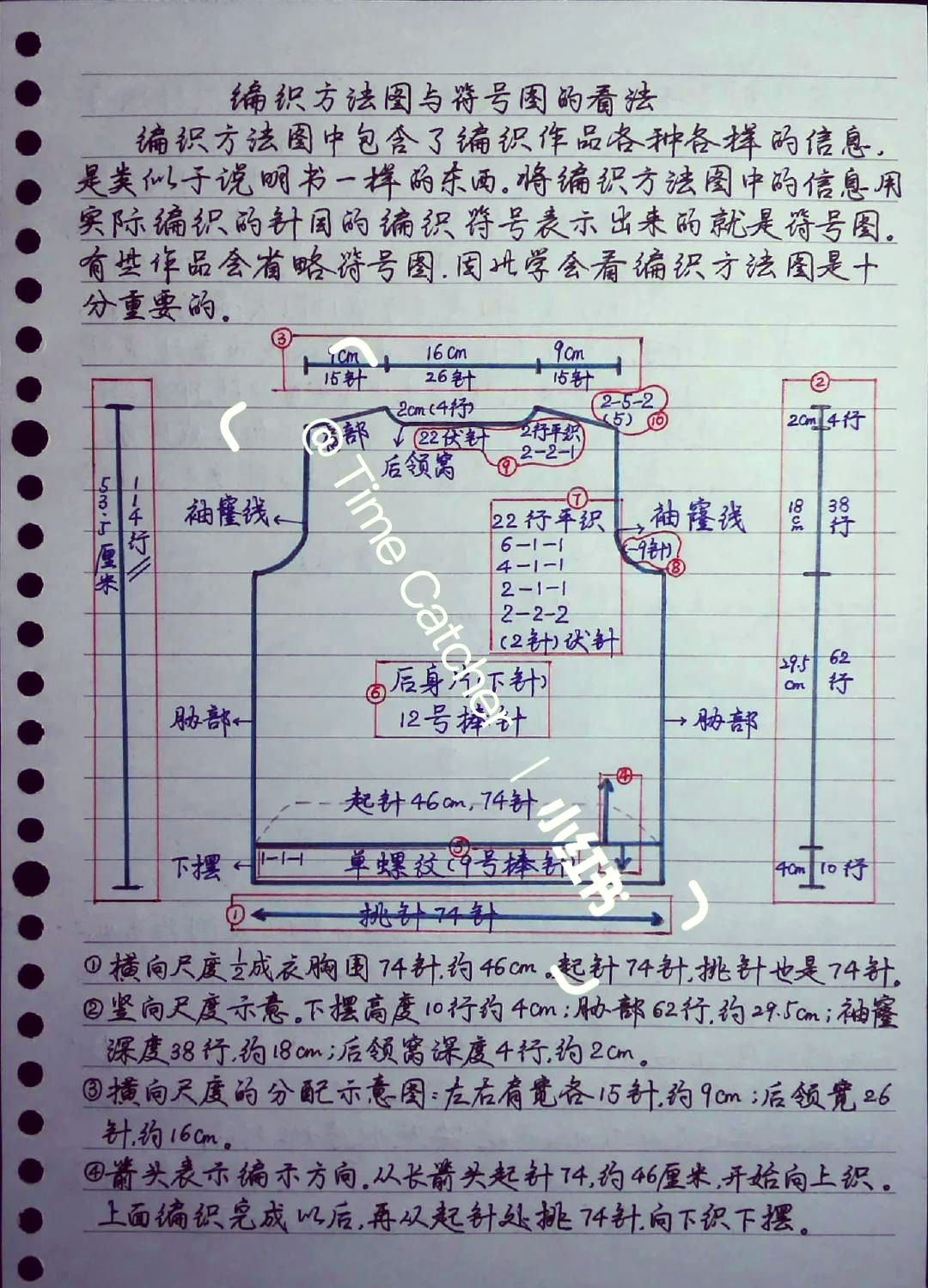 针织工艺图解图片