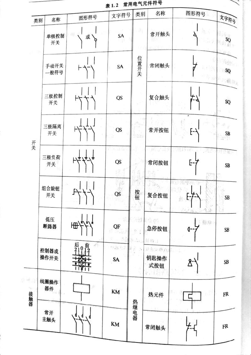 日光灯电气符号图片