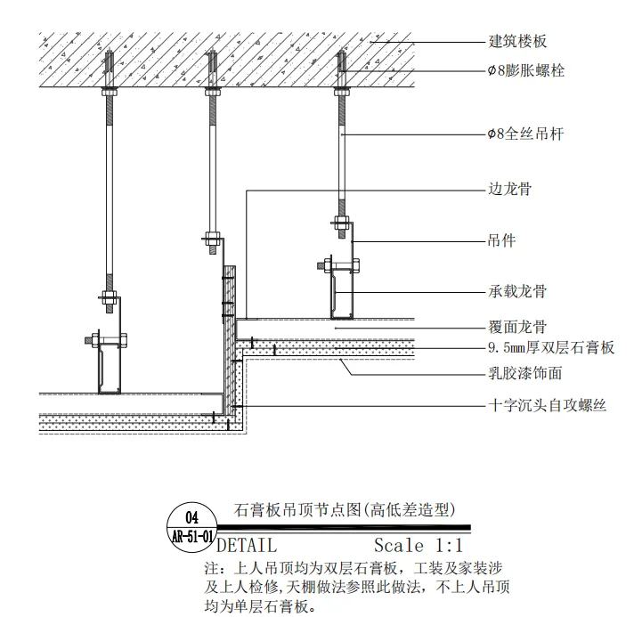 �️吊顶节点大揭秘�