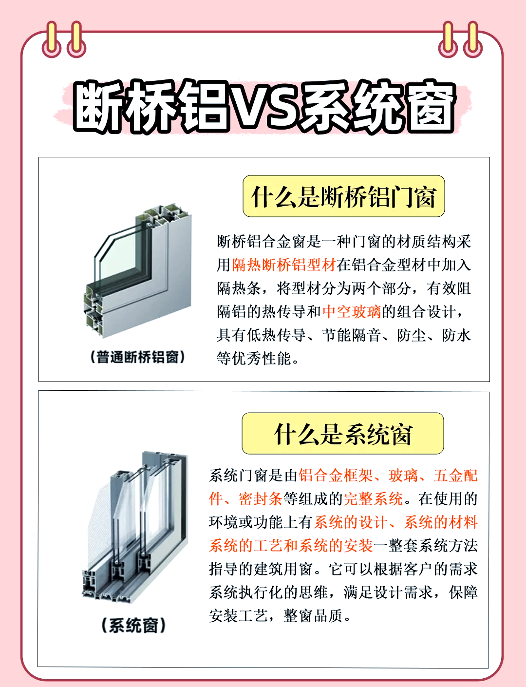 断桥铝k槽和c槽图解图片