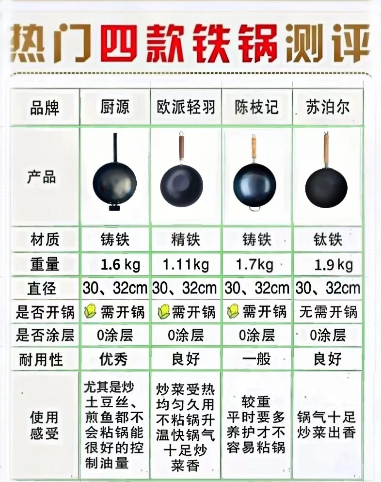 日本铁锅 十大品牌 深度解析相关图片4