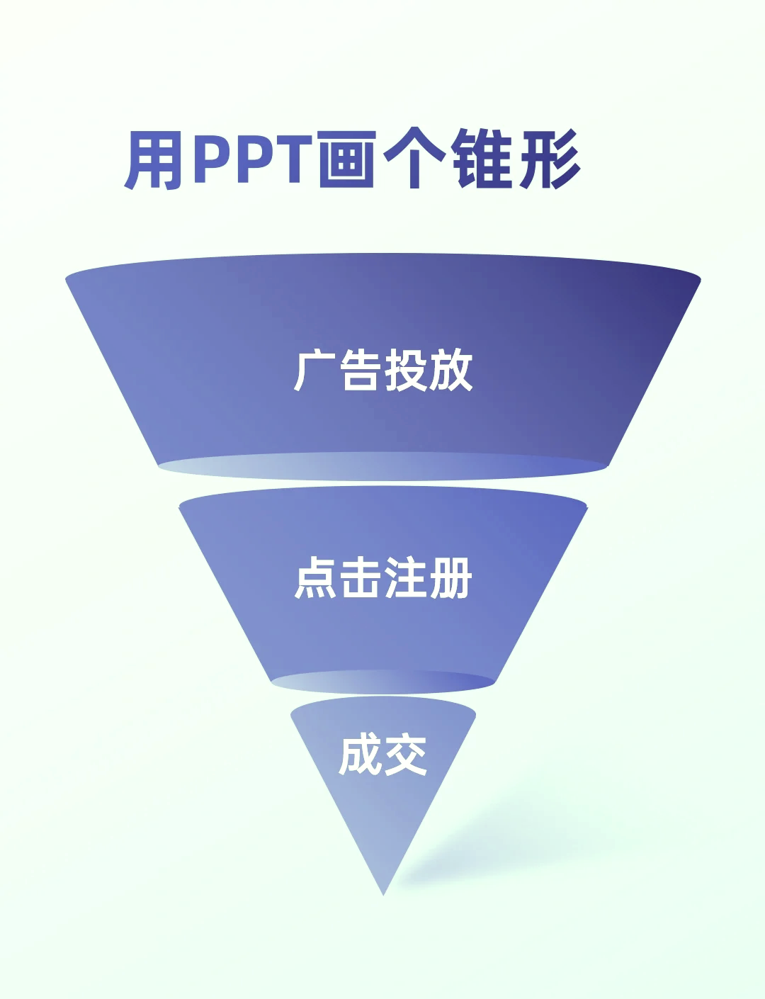 ppt绘图教程步骤图片