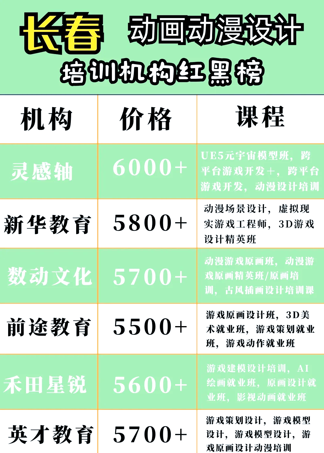 长春动漫设计学院图片