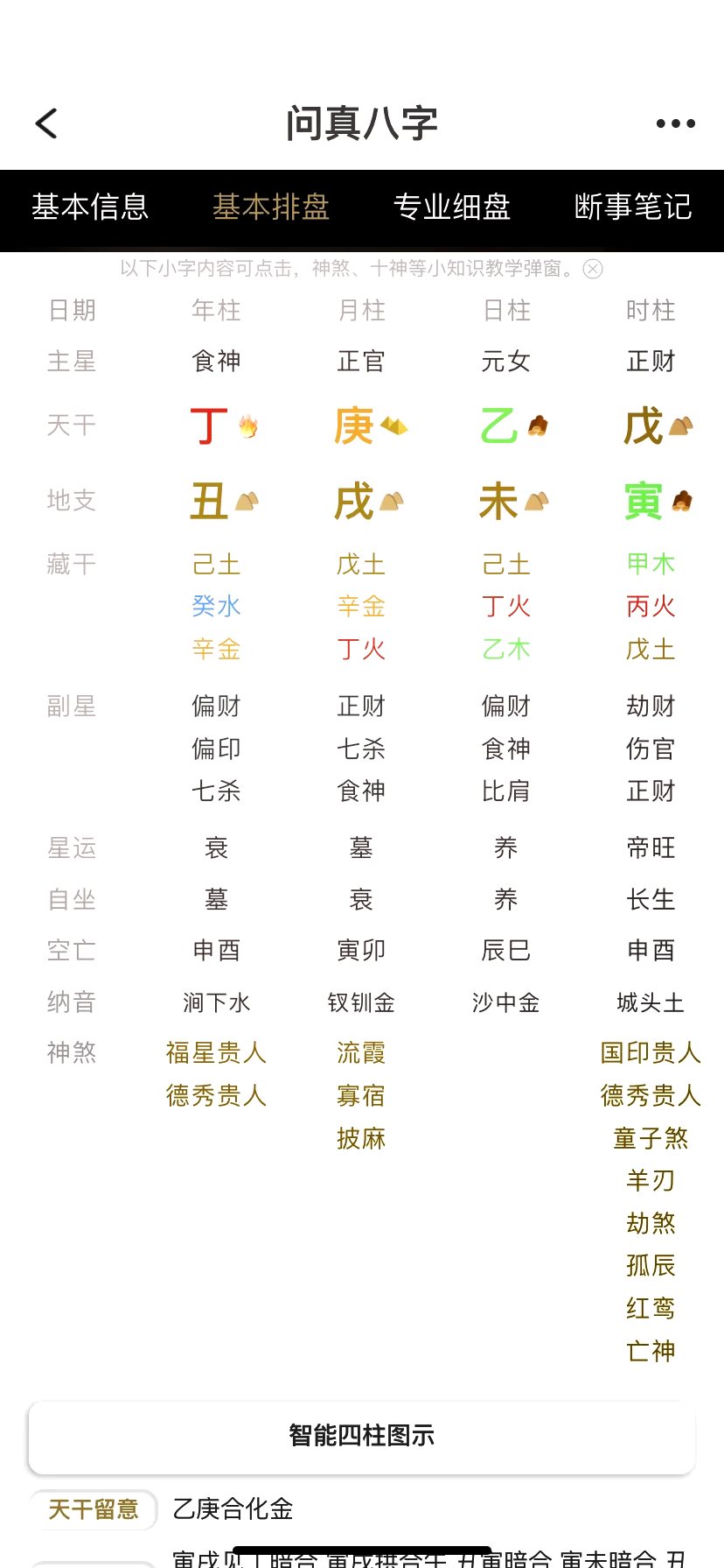 八字排盘免费图片