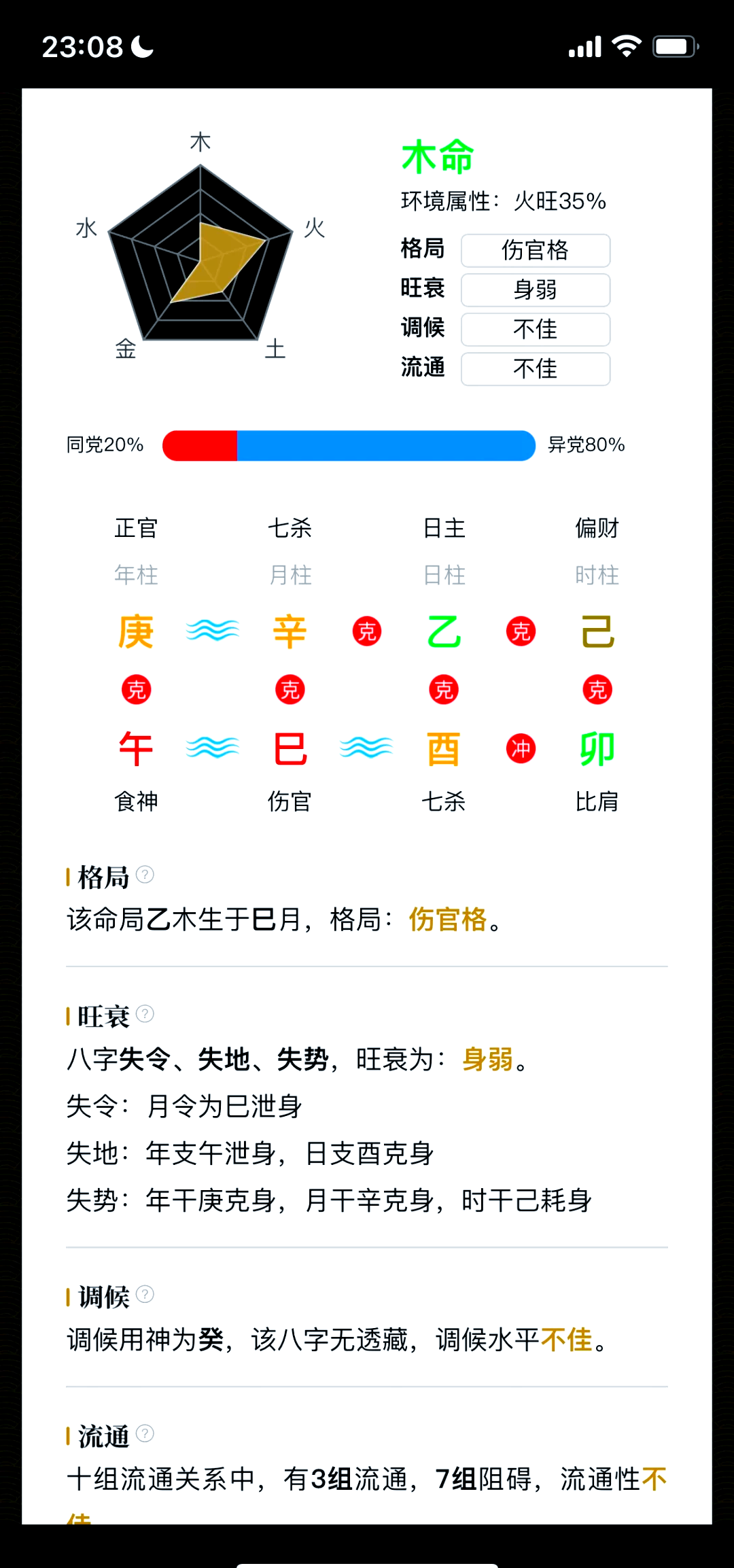 八字排盘算法图片