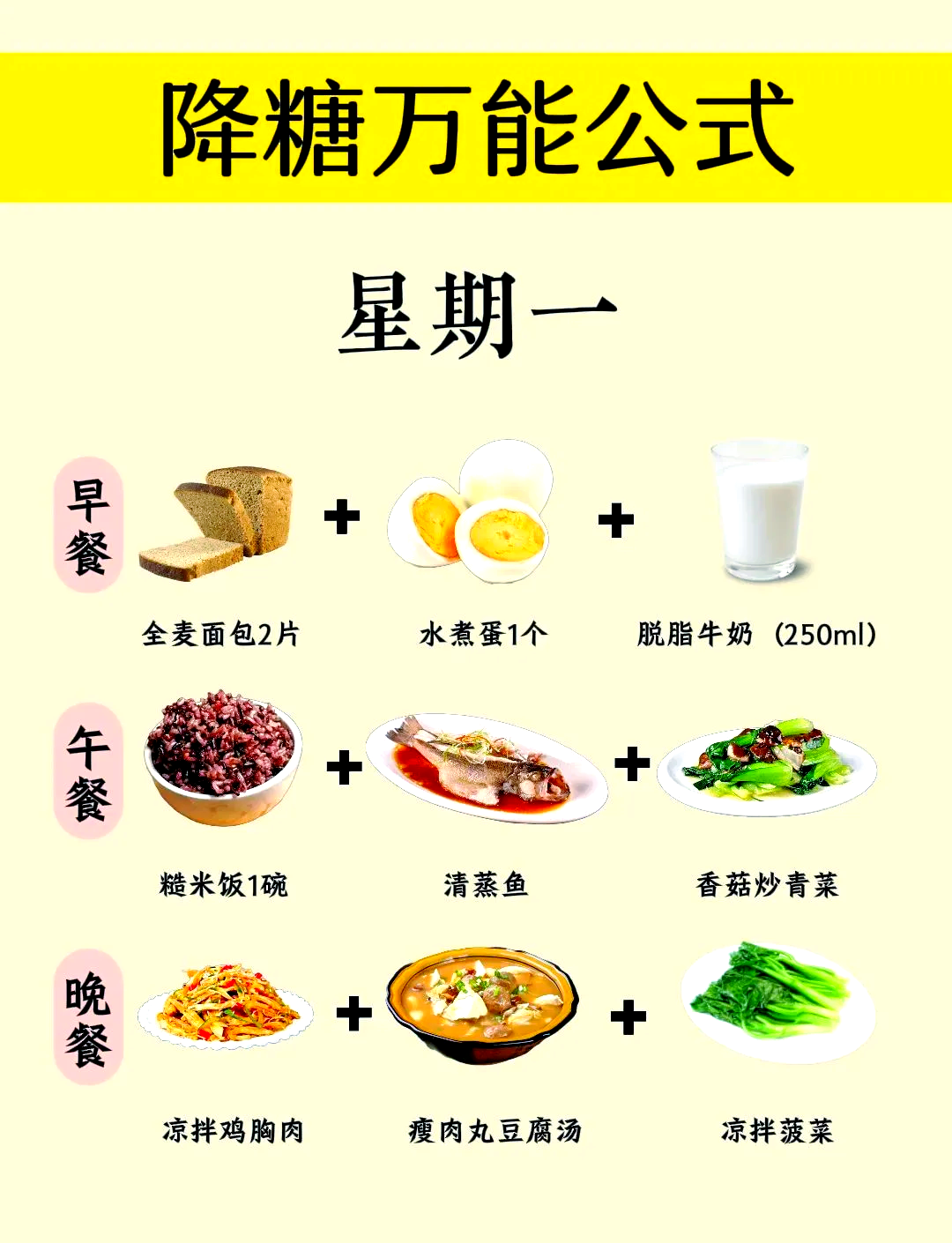 降糖菜100种菜谱图图片