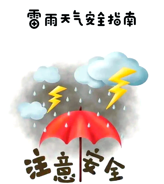 雷雨天气注意事项图片