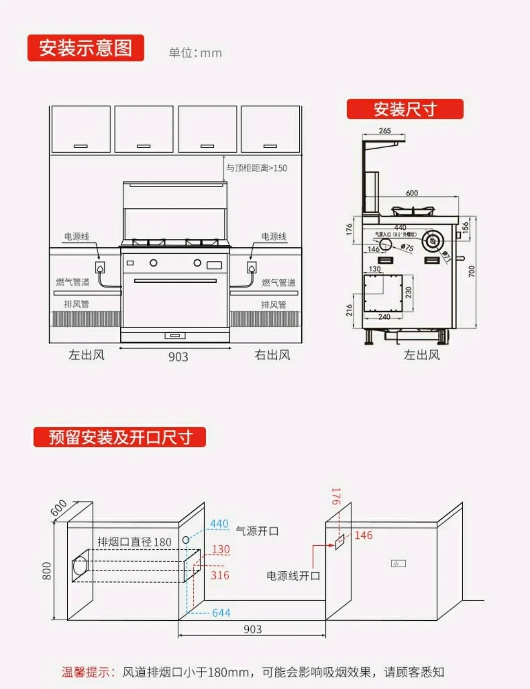 集成灶的使用方法图解图片