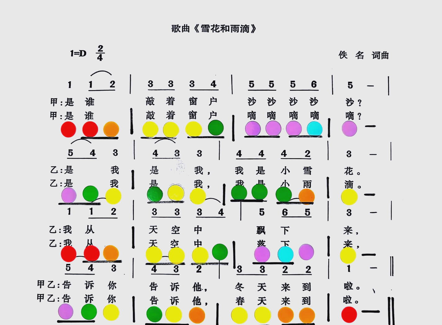 触不可及钢琴简谱图片