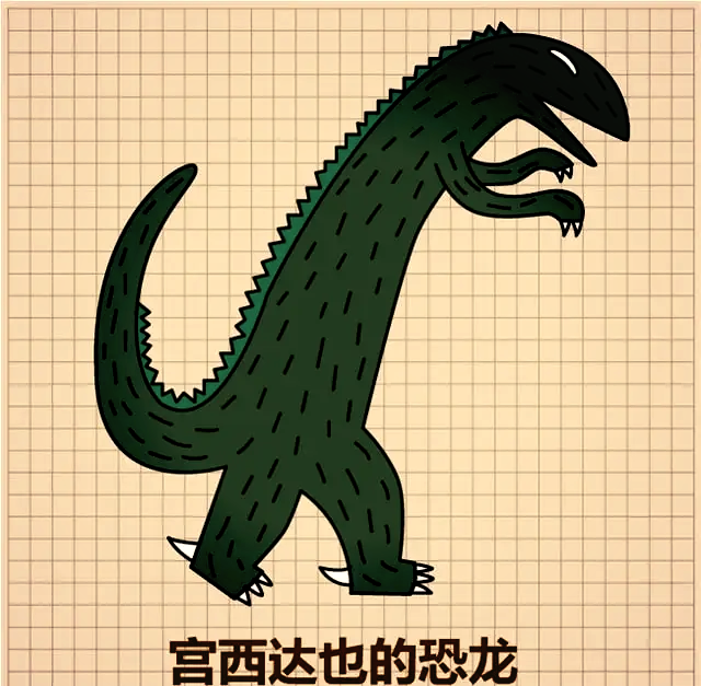 🦖霸王龙简笔画教程来啦