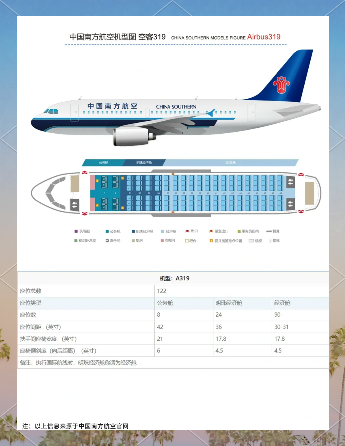 飞机座位49L图片