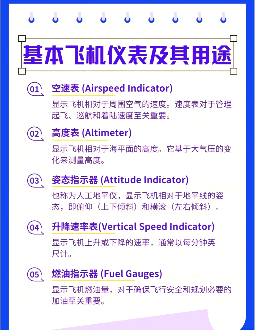 飞机仪表盘图解图片