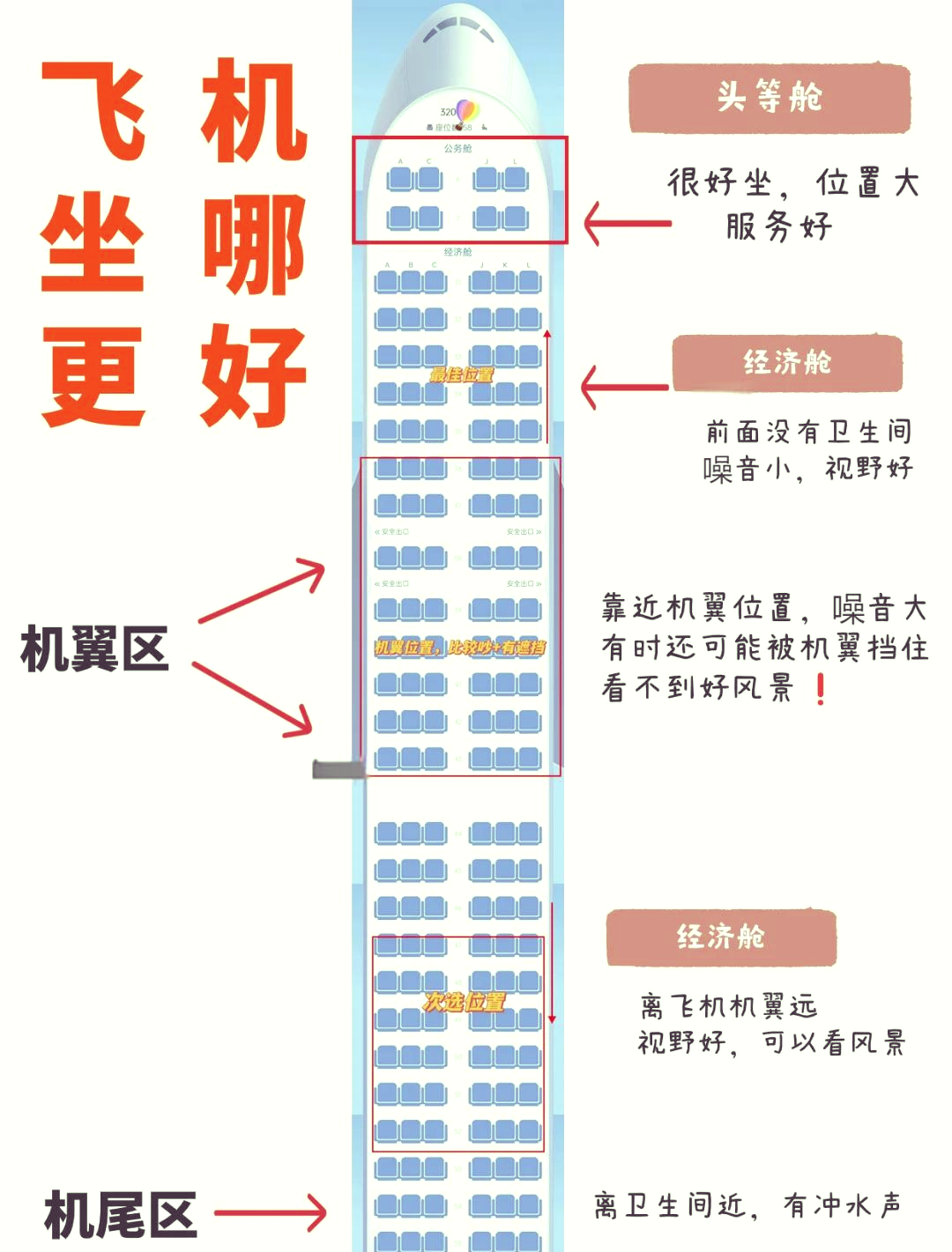 西航位置图片