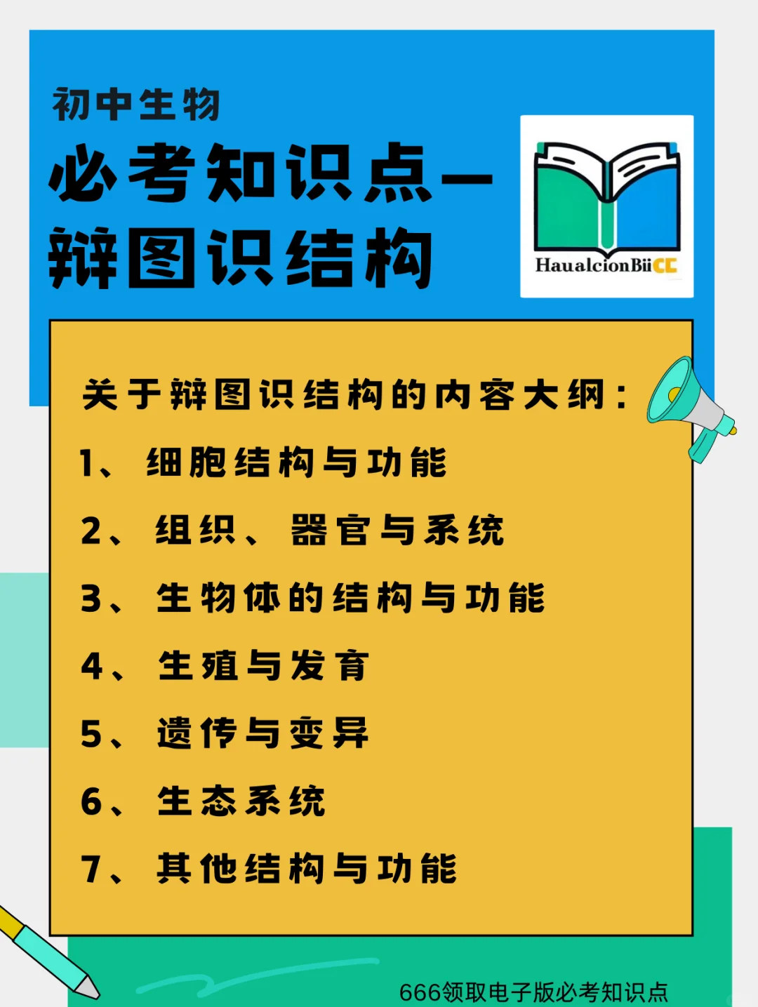 初中生物必考知识点 10分钟快速掌握