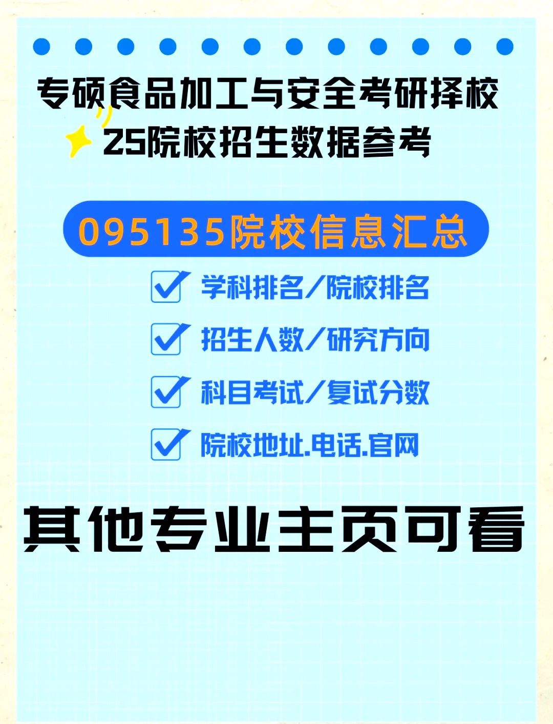 食品专业考研学校top榜