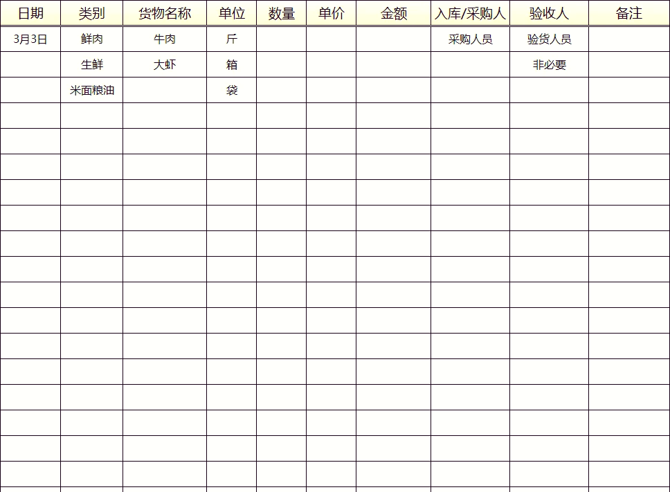 饭店每日进出帐明细表图片