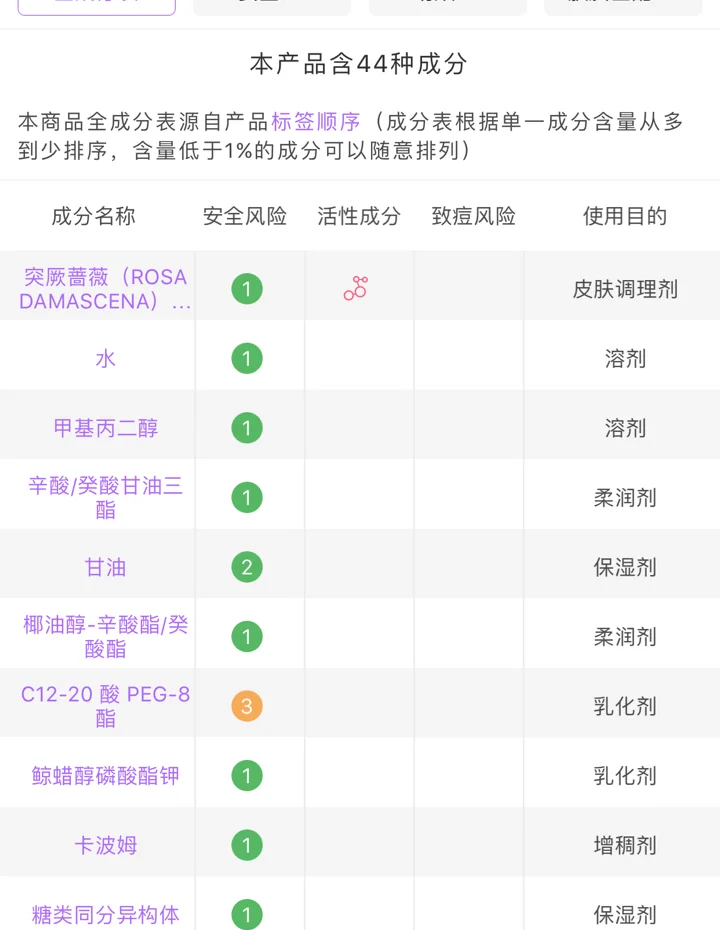 香缇卡面膜用法图片