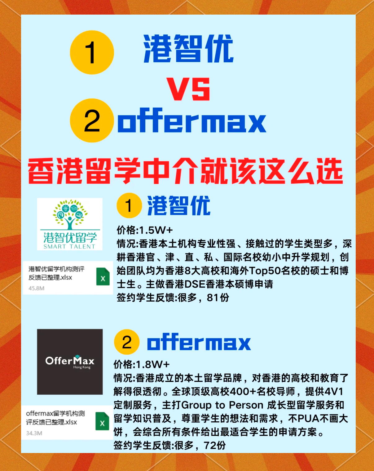 说实话,香港本地的留学机构确实有优势,毕竟他们主要服务的就是香港的