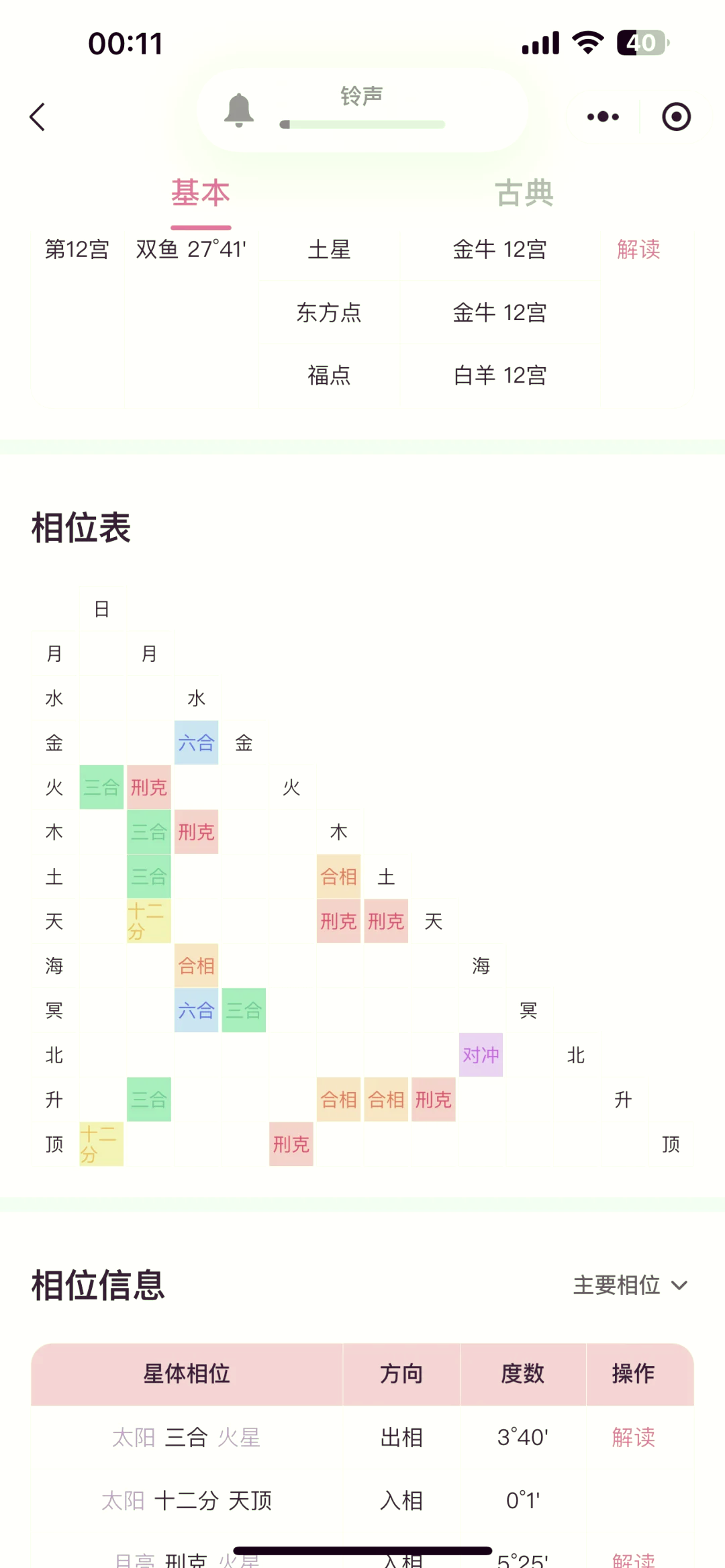 配气相位图手绘图片