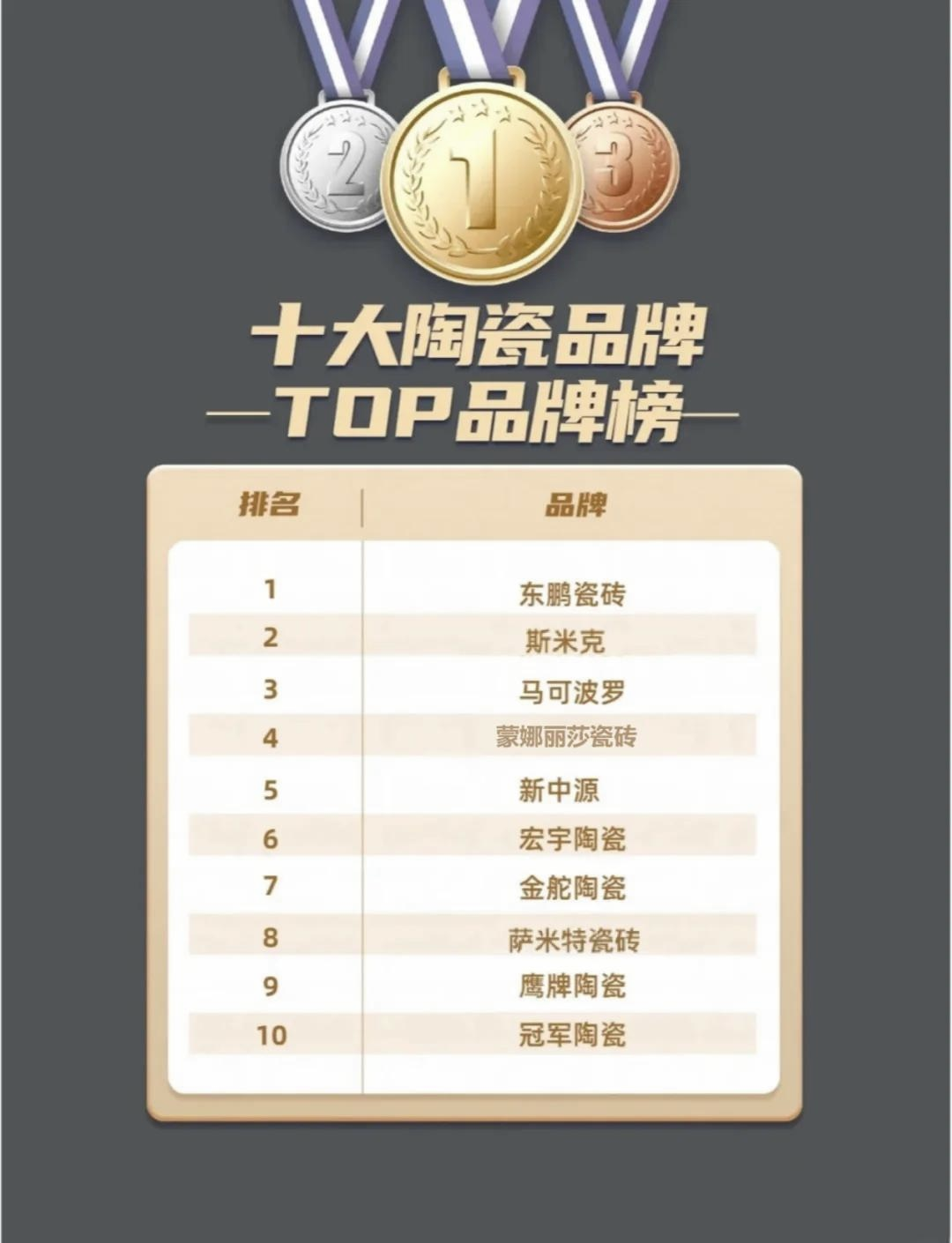 十大企业相关图片3