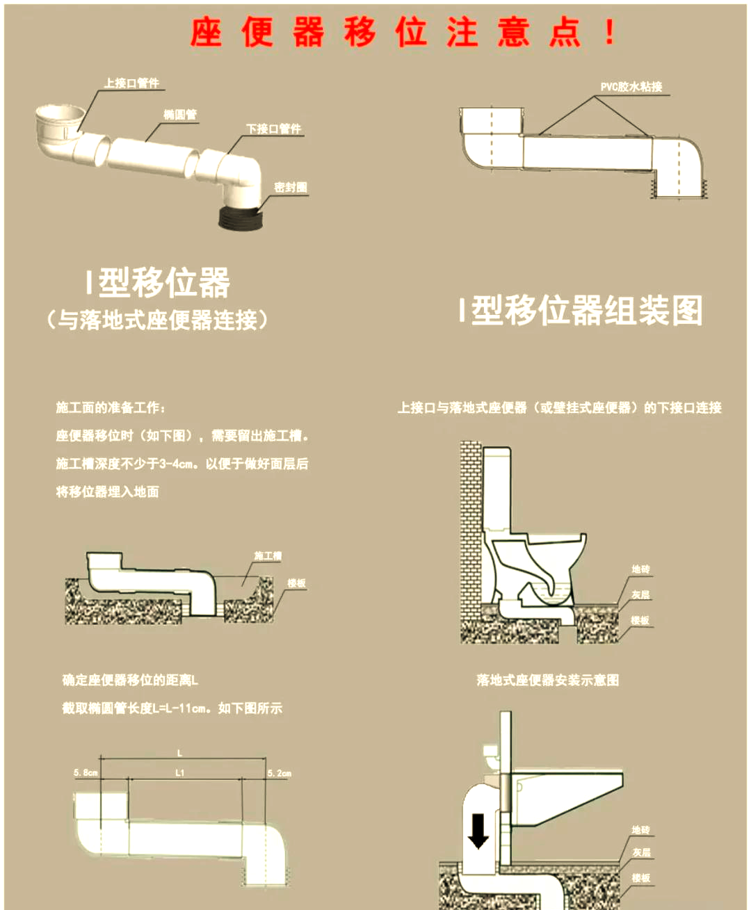 马桶移位2米安装图示图片