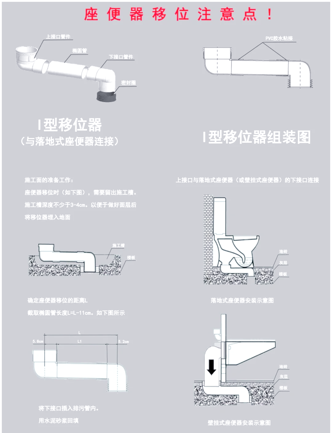 马桶移位2米安装图示图片