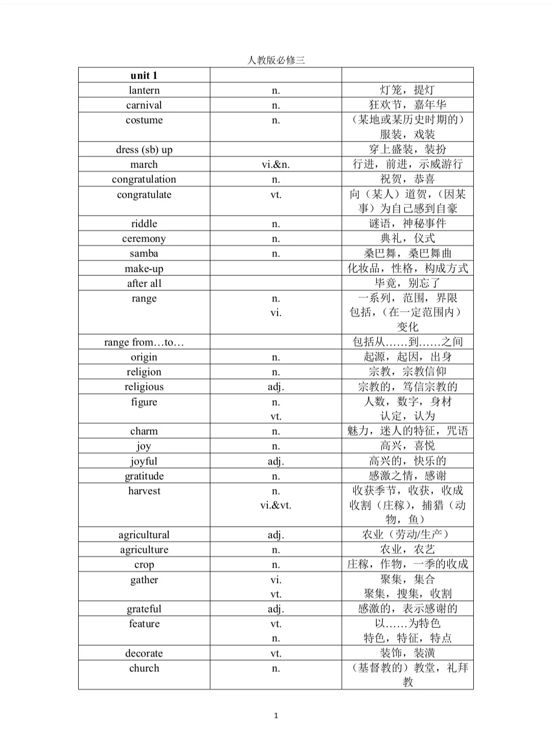 外研版必修3单词图文图片