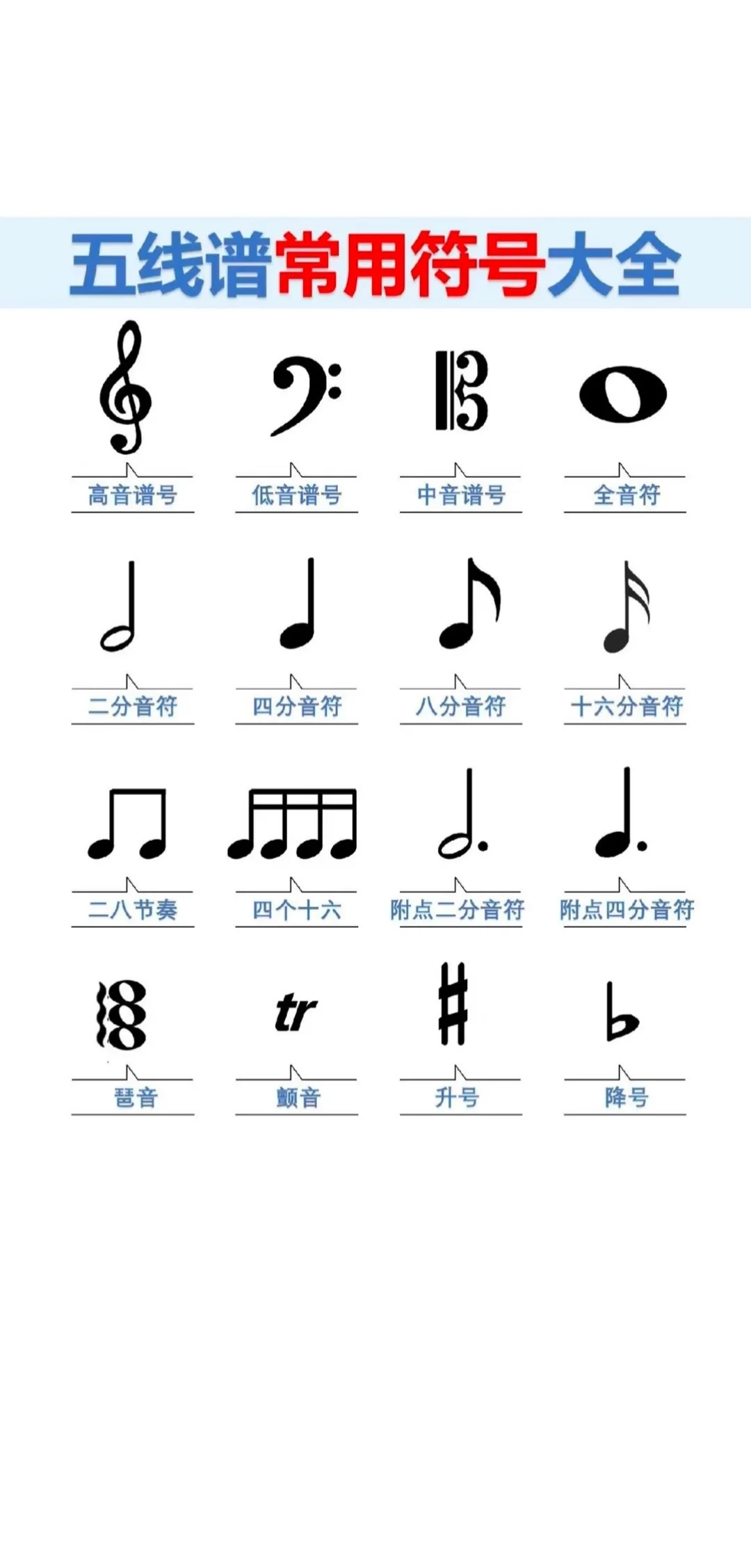 钢琴波音符号图片