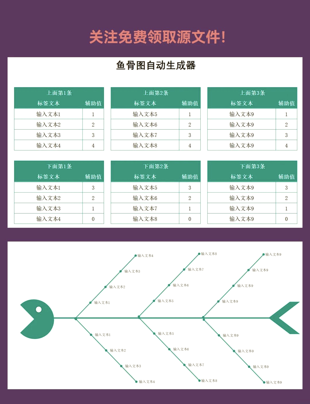 电脑鱼骨图怎么画图片