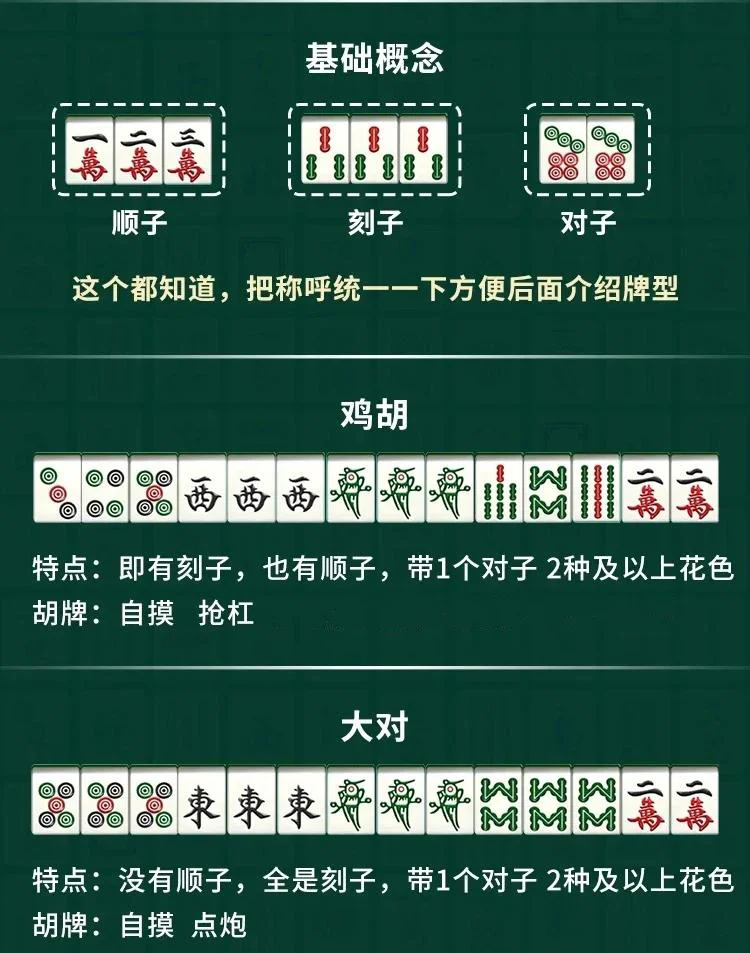 鸡胡是什么样子的牌图片