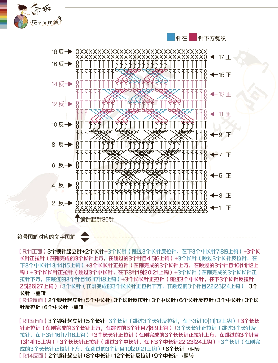 十二针麻花大全图解图片