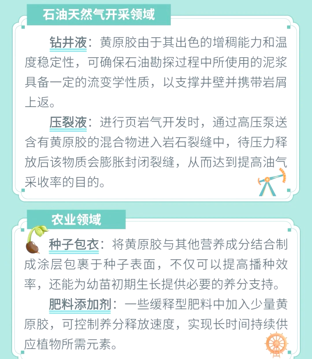 黄原胶作用图片