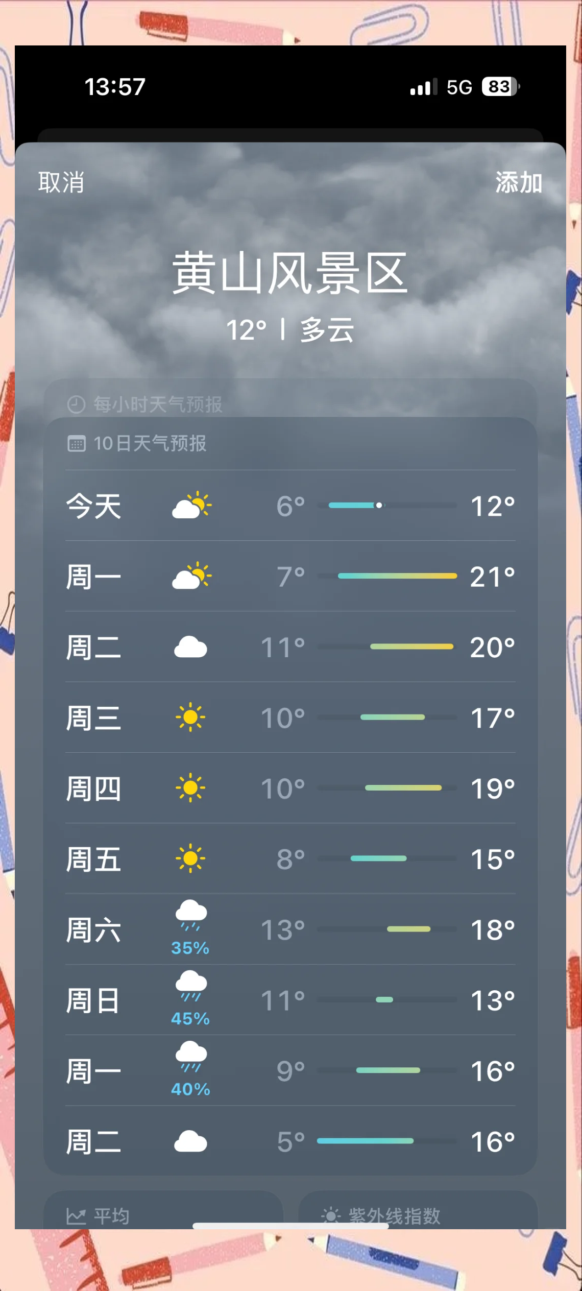 黄山区天气预报图片